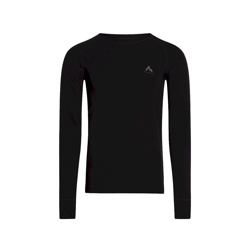 Μαύρο ισοθερμικό Riku III, Mc Kinley